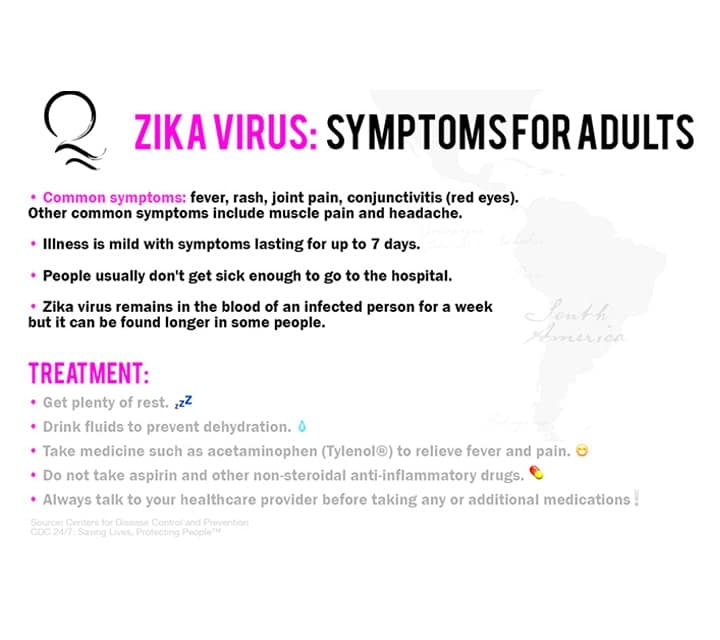 Zika Virus: Symptoms for Adults
